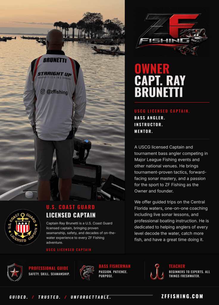 About Us 1 zf fishing team card 2